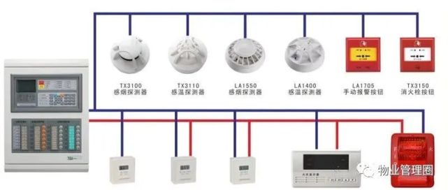 通訊機(jī)房消防報(bào)警主機(jī)故障維修方案