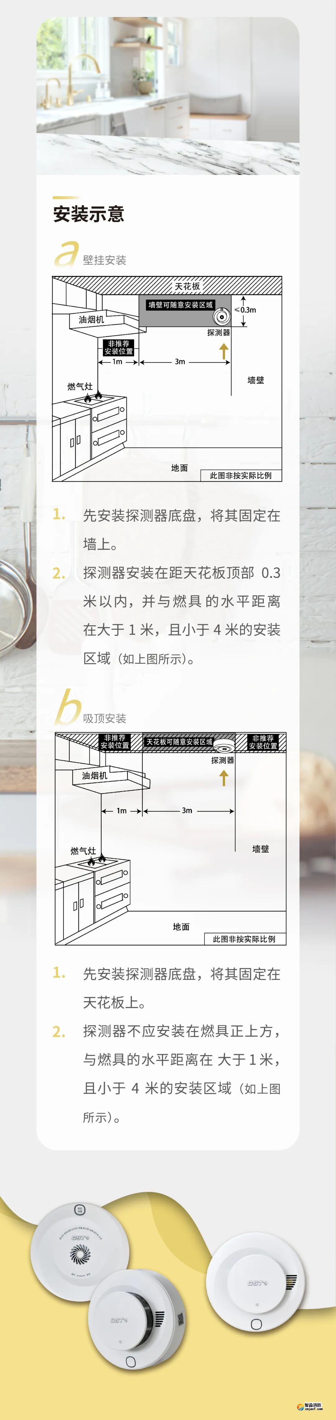 海灣JT-230-AG-NB-CN家用可燃氣體探測器參數(shù)特點