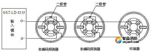 系統(tǒng)構(gòu)成圖