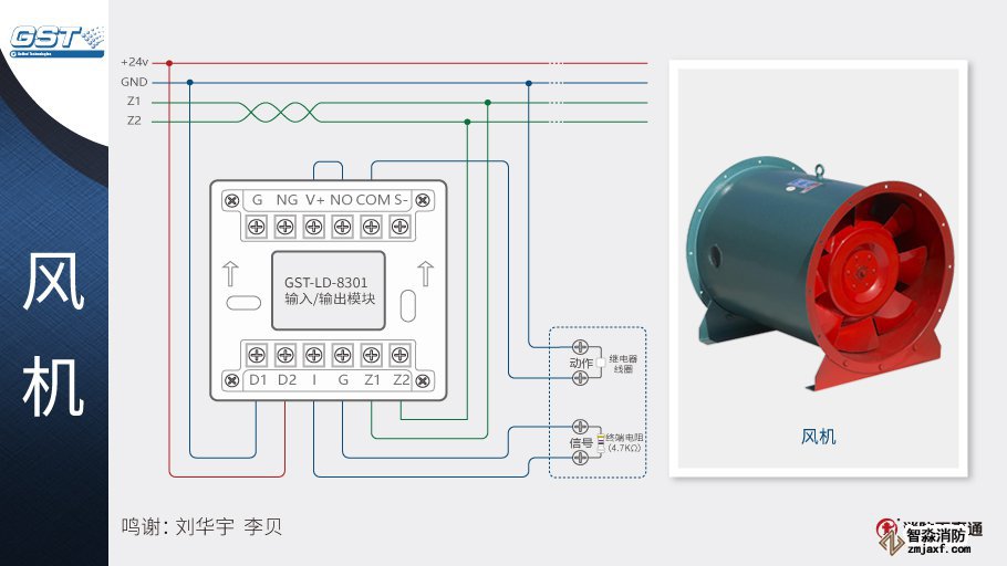 GST-LD-8301輸入/輸出模塊接風(fēng)機(jī)