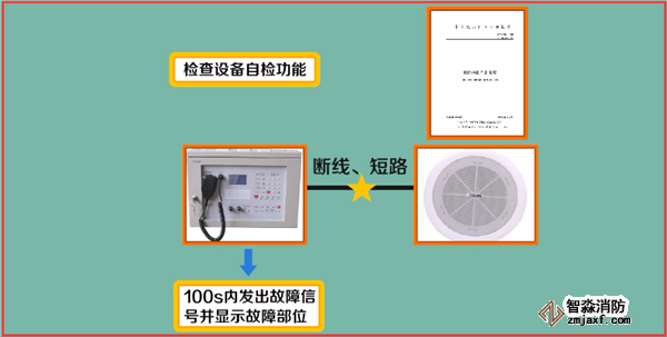 火災(zāi)自動(dòng)報(bào)警系統(tǒng)如何調(diào)試